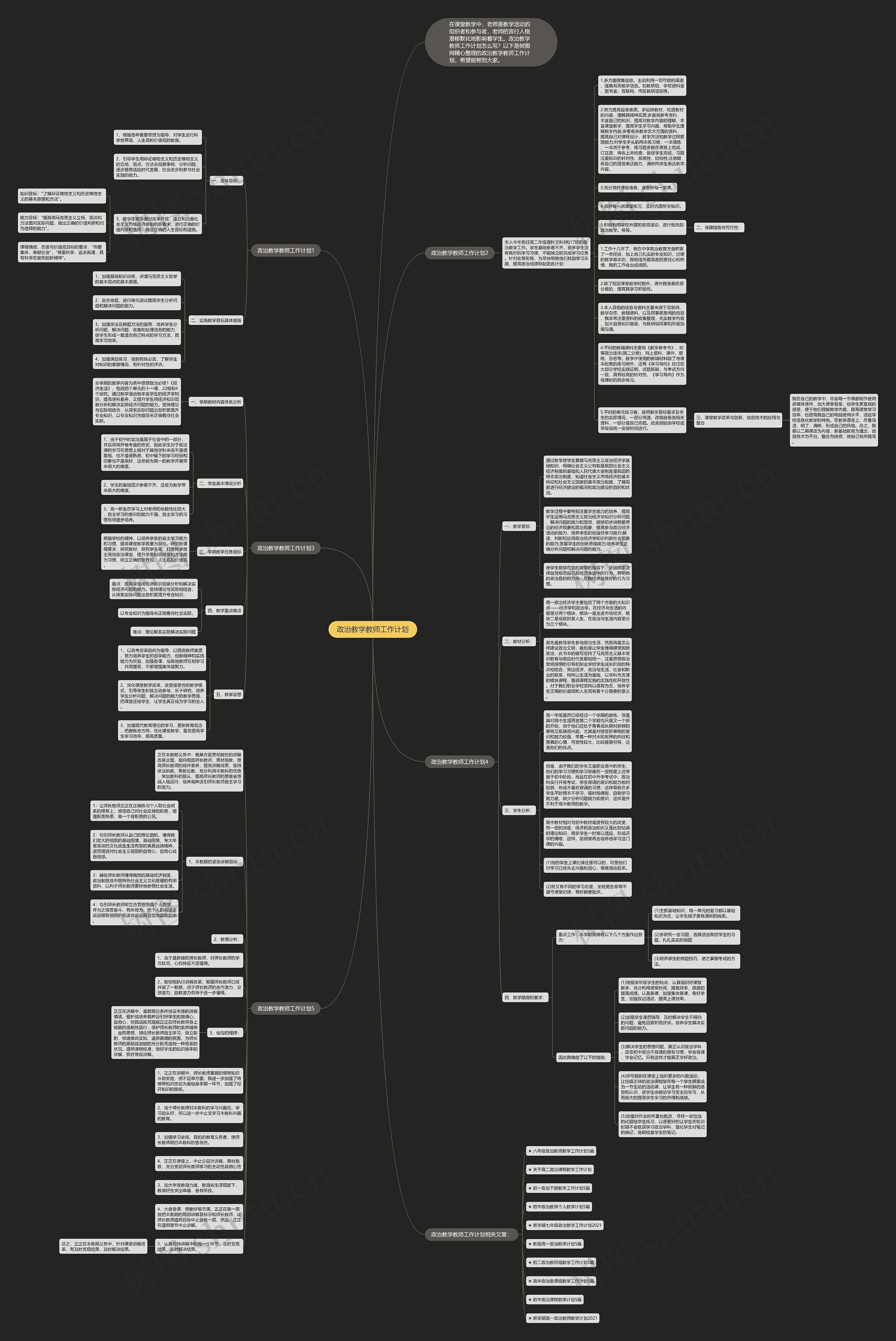 政治教学教师工作计划思维导图