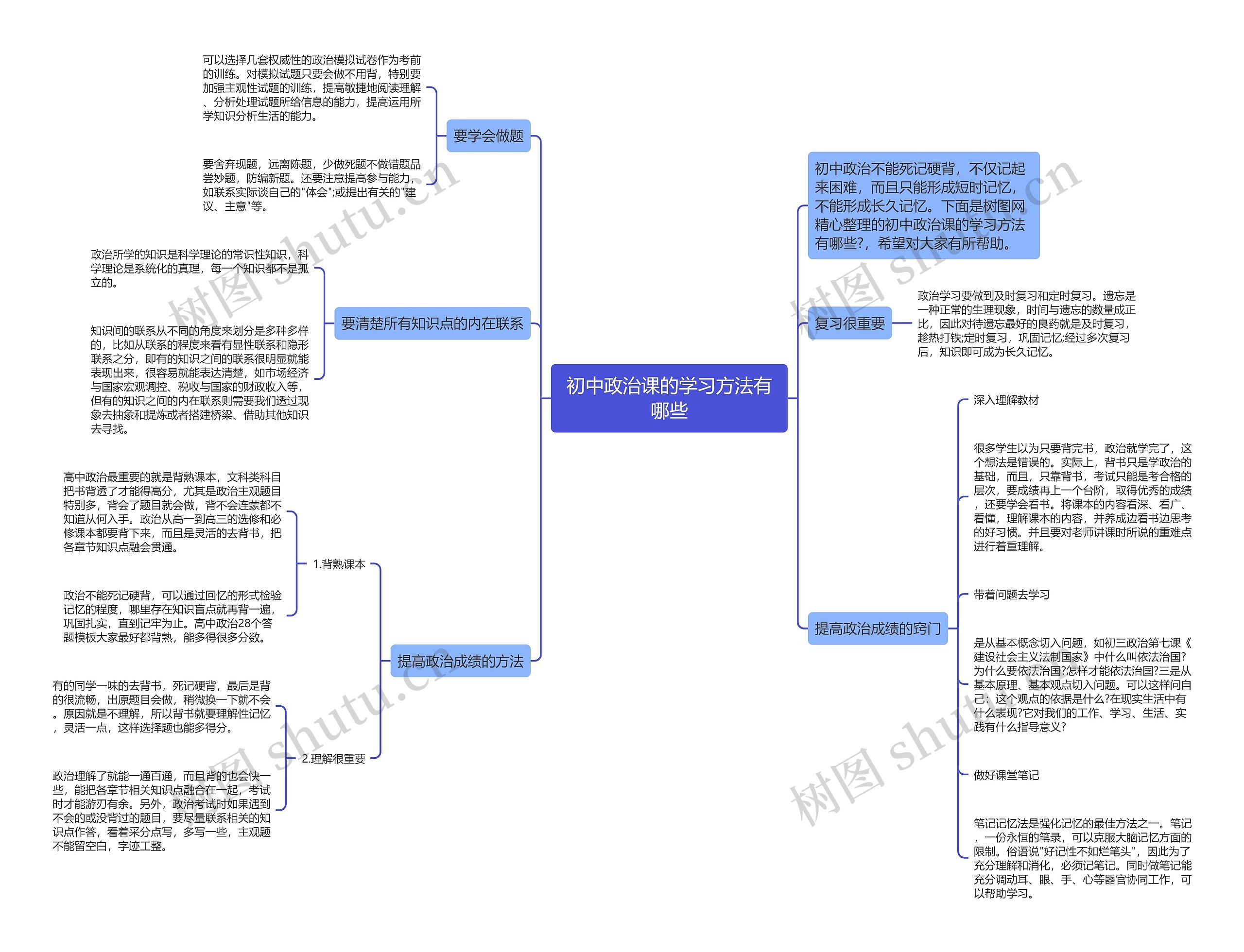 初中政治课的学习方法有哪些