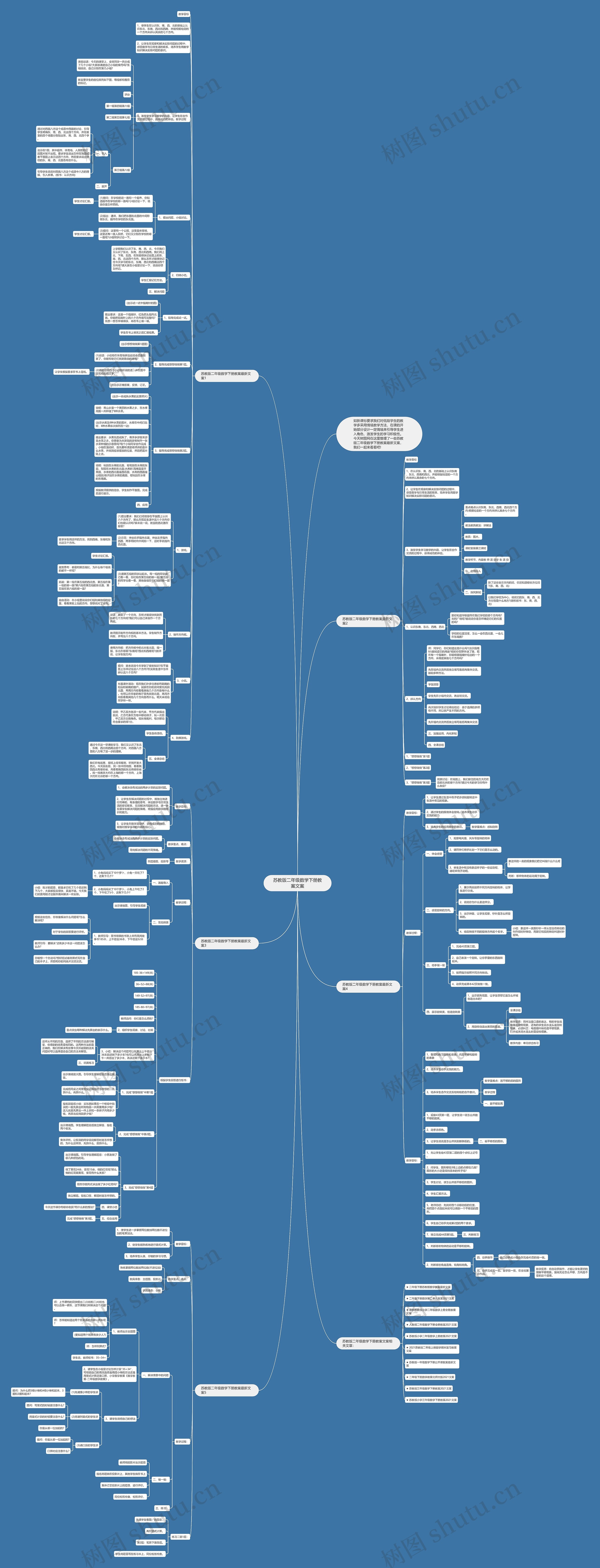 苏教版二年级数学下册教案文案思维导图