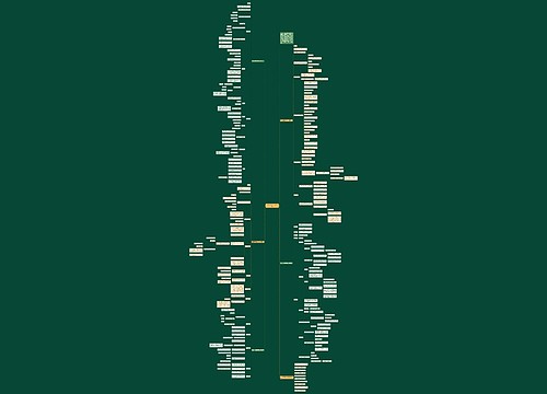 二年级教师数学上教案范文 二年级教师数学上教案范文
