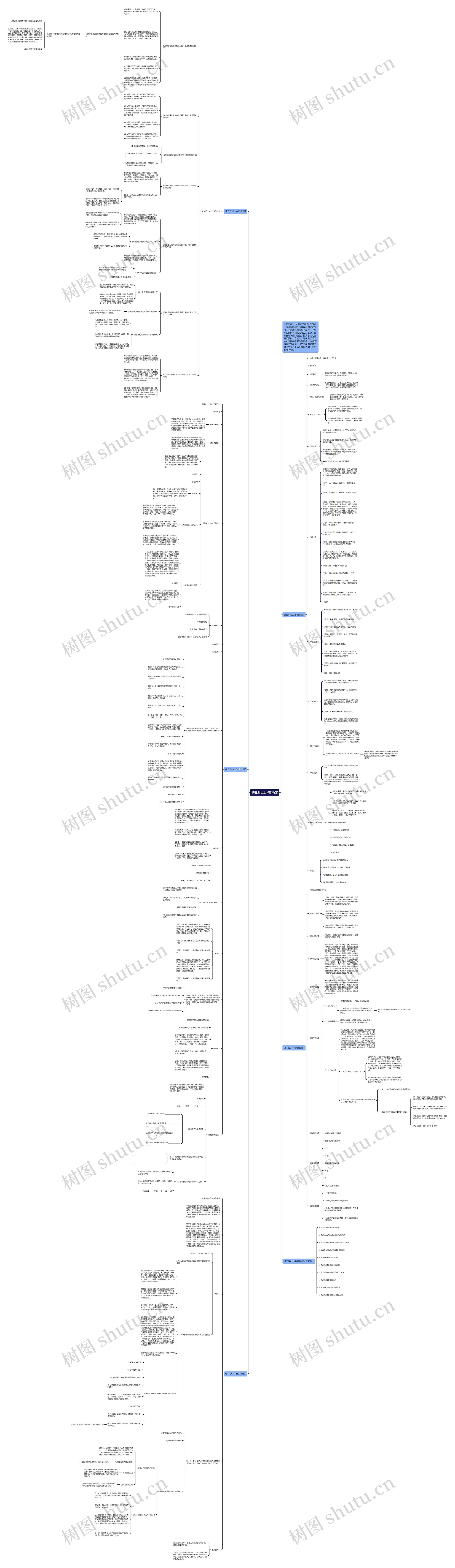 初三政治上学期教案思维导图