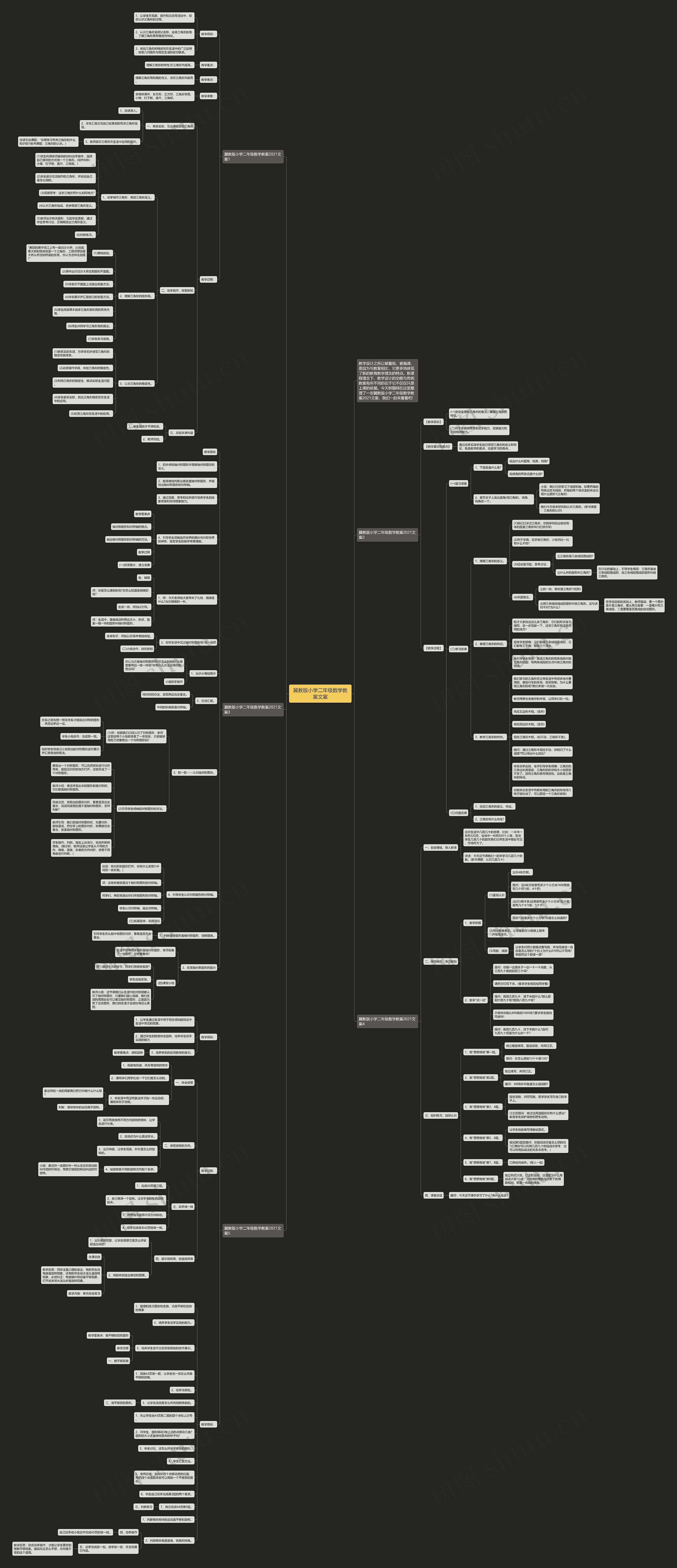 冀教版小学二年级数学教案文案思维导图