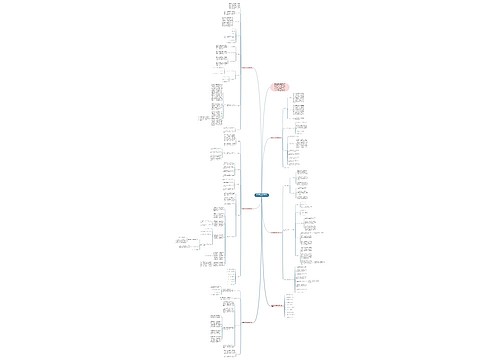 新学期九年级思想政治教学计划