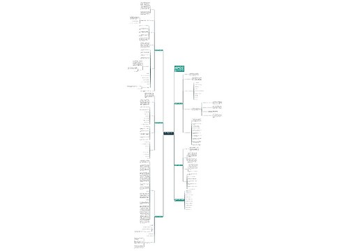 英语教学开学工作重点计划