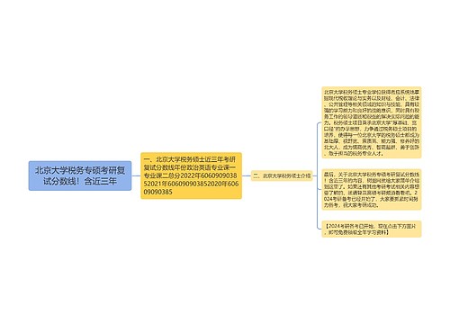 北京大学税务专硕考研复试分数线！含近三年