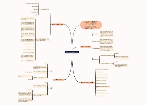 高考前数学必记知识点 高考前数学必记知识点