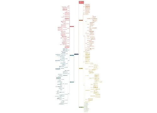 二年级上数学教案模板思维导图