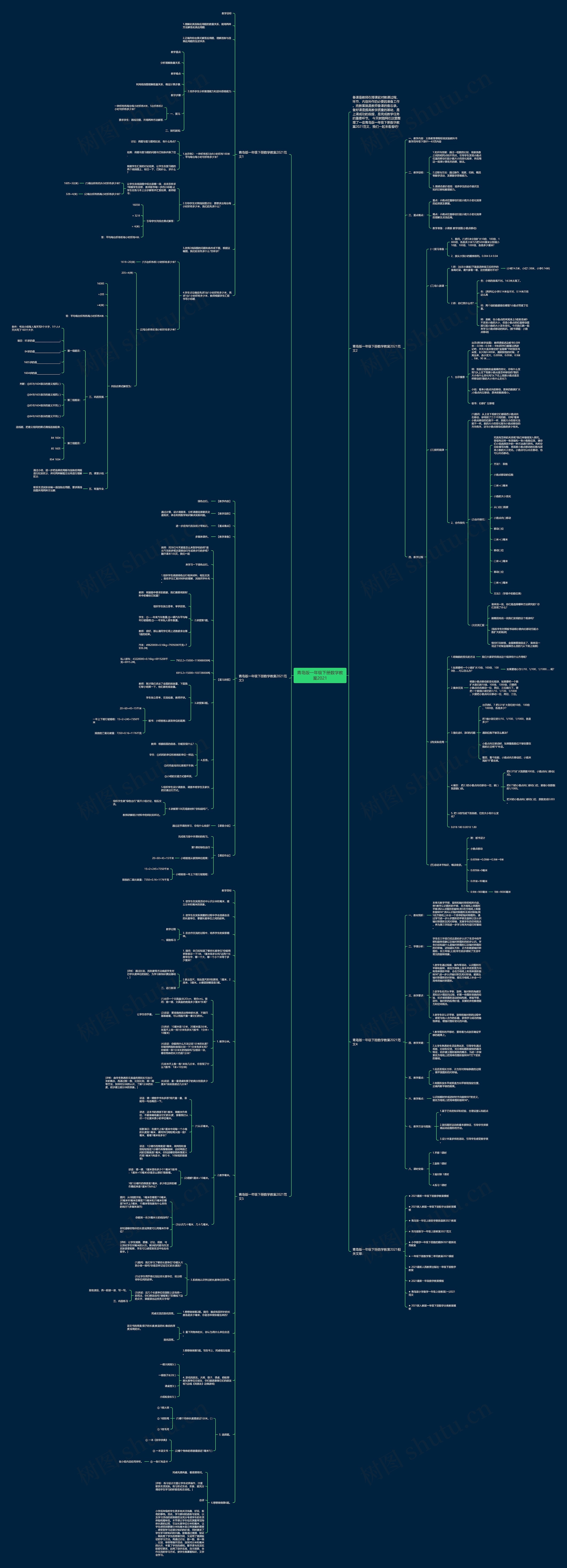 青岛版一年级下册数学教案2021思维导图