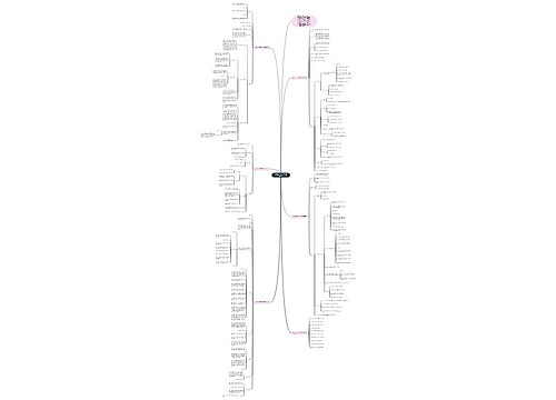 北师大二年级数学下册教案模板 北师大二年级数学下册教案模板