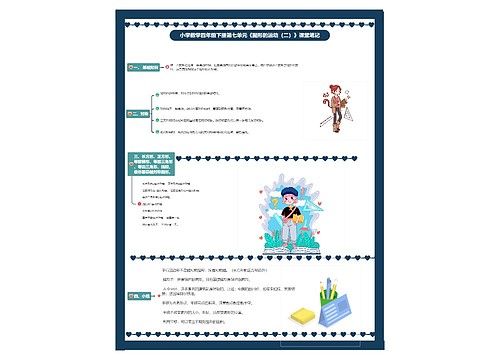 小学数学四年级下册第七单元《图形的运动（二）》课堂笔记