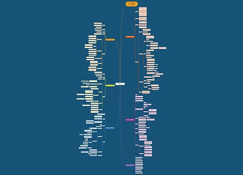人教版小学数学一年级教案范文 人教版小学数学一年级教案范文