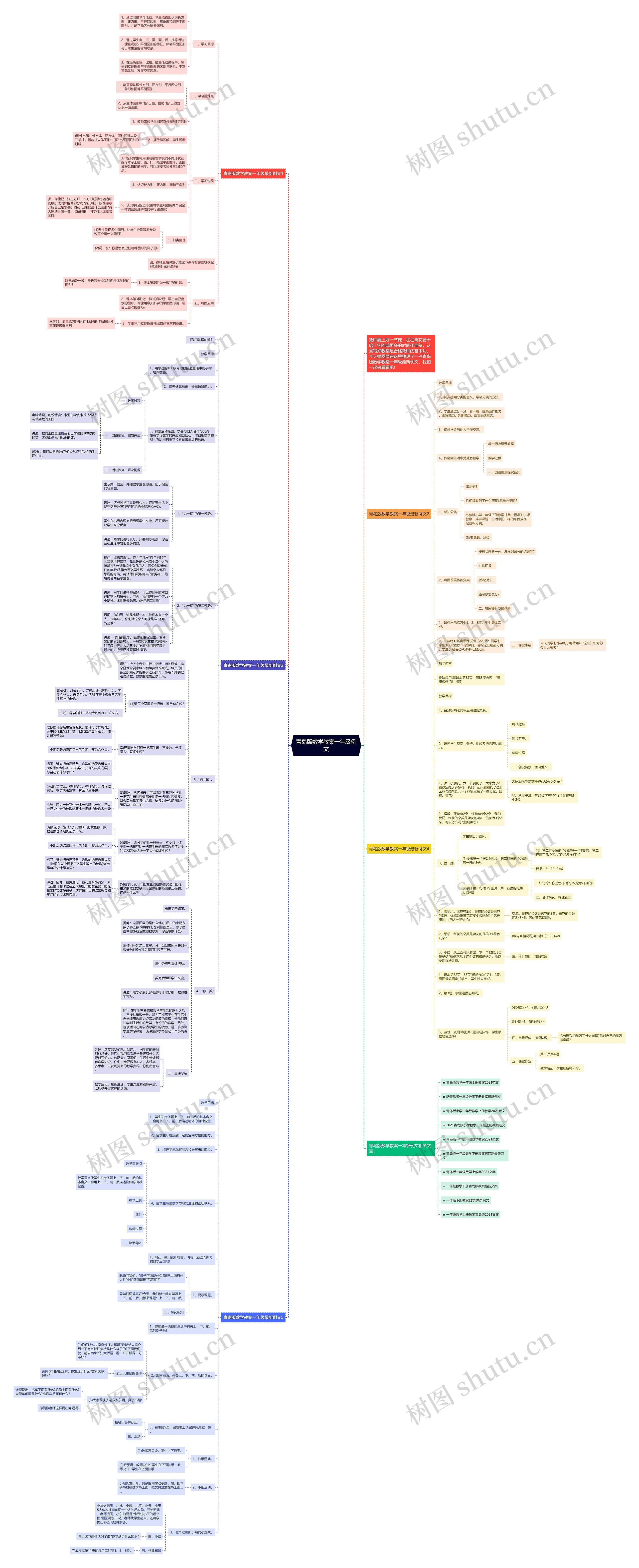 青岛版数学教案一年级例文 青岛版数学教案一年级例文