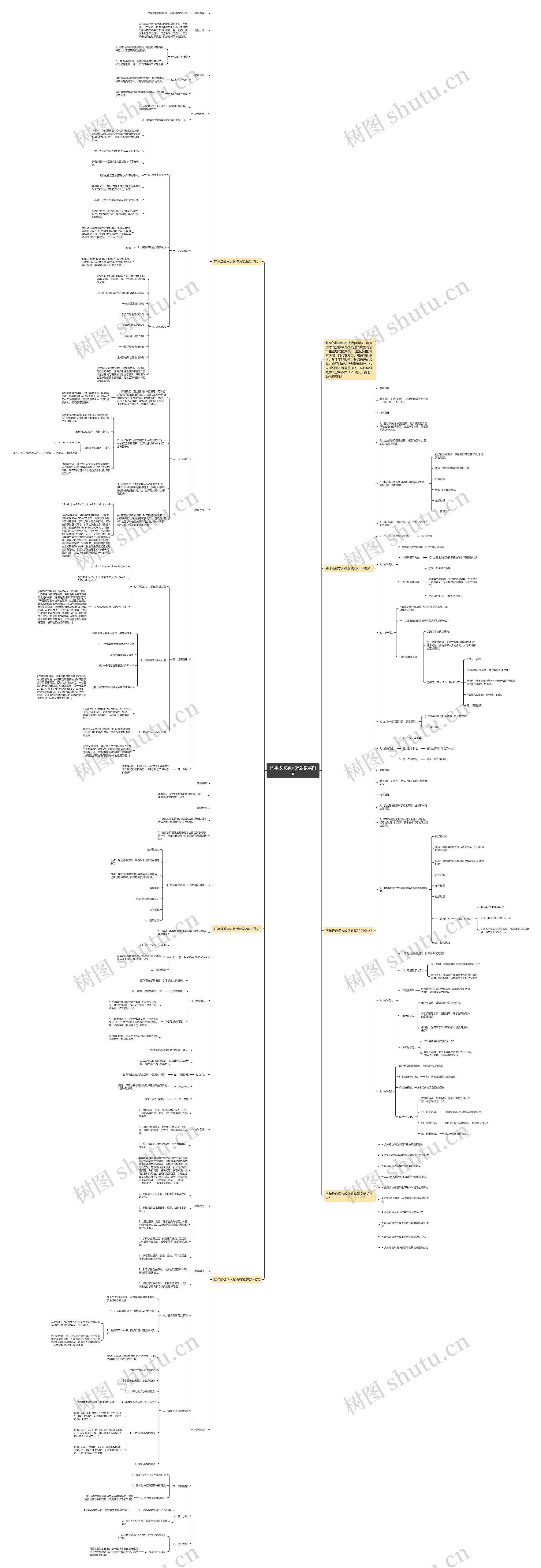 四年级数学人教版教案例文思维导图