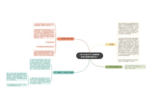 2023云南大学工商管理考研招生简章全新发布！