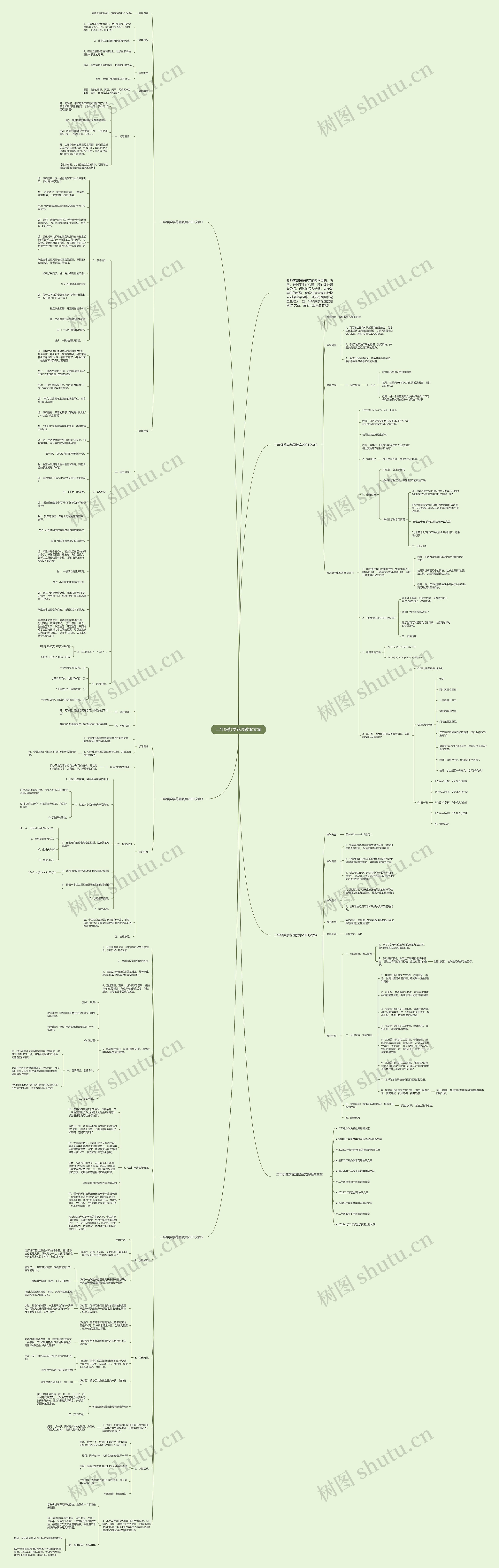 二年级数学花园教案文案思维导图
