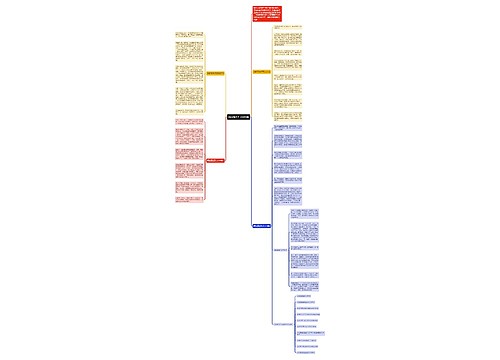 我的责任作文600字