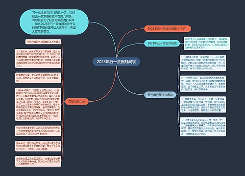 2023年五一放假时间表