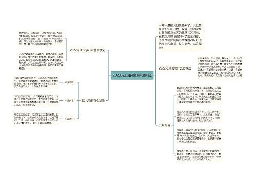 2023元旦的寓意和象征