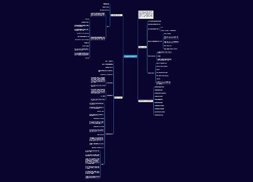 高中数学常用计算公式 高中数学常用计算公式