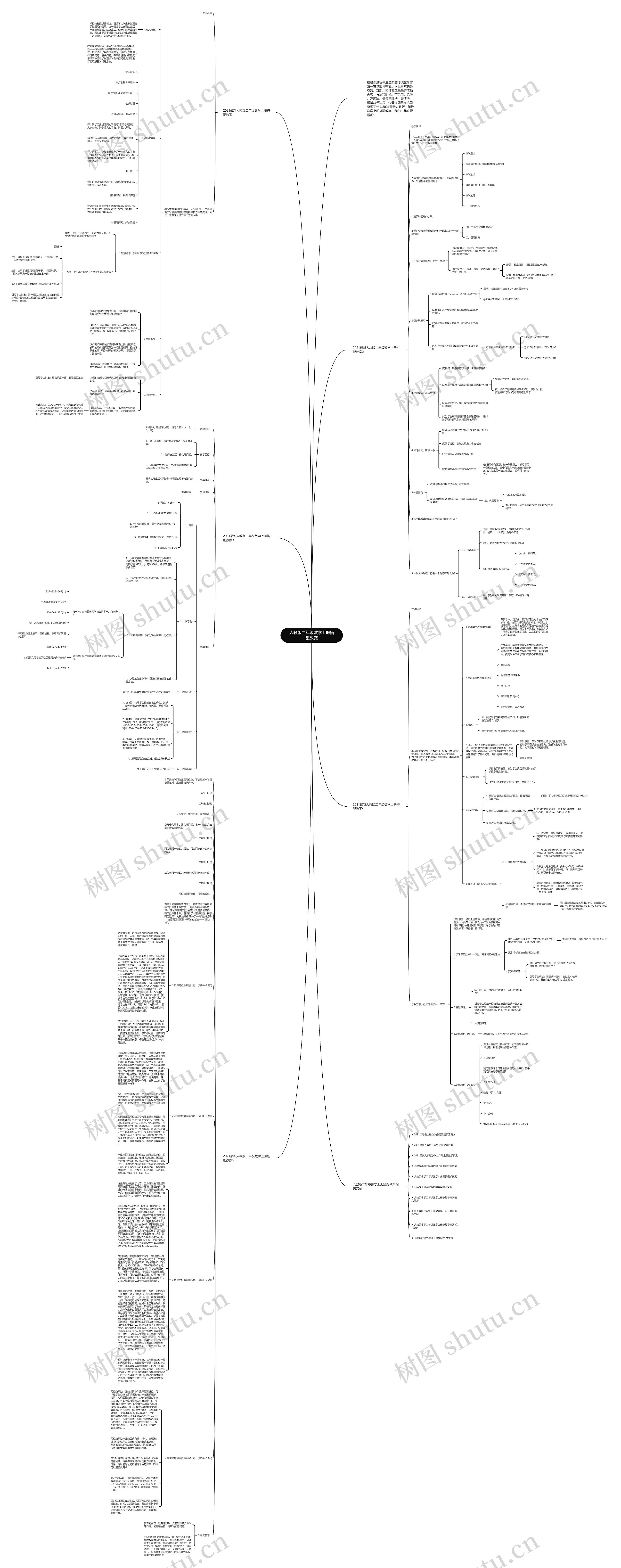 人教版二年级数学上册搭配教案思维导图
