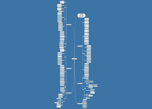 小学四年级数学下册教案人教版例文 小学四年级数学下册教案人教版例文
