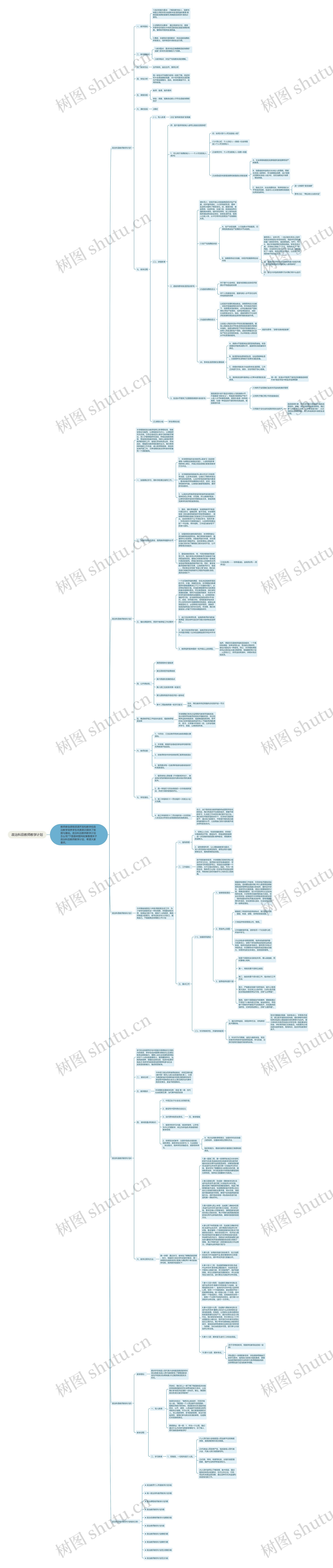 政治科目教师教学计划思维导图