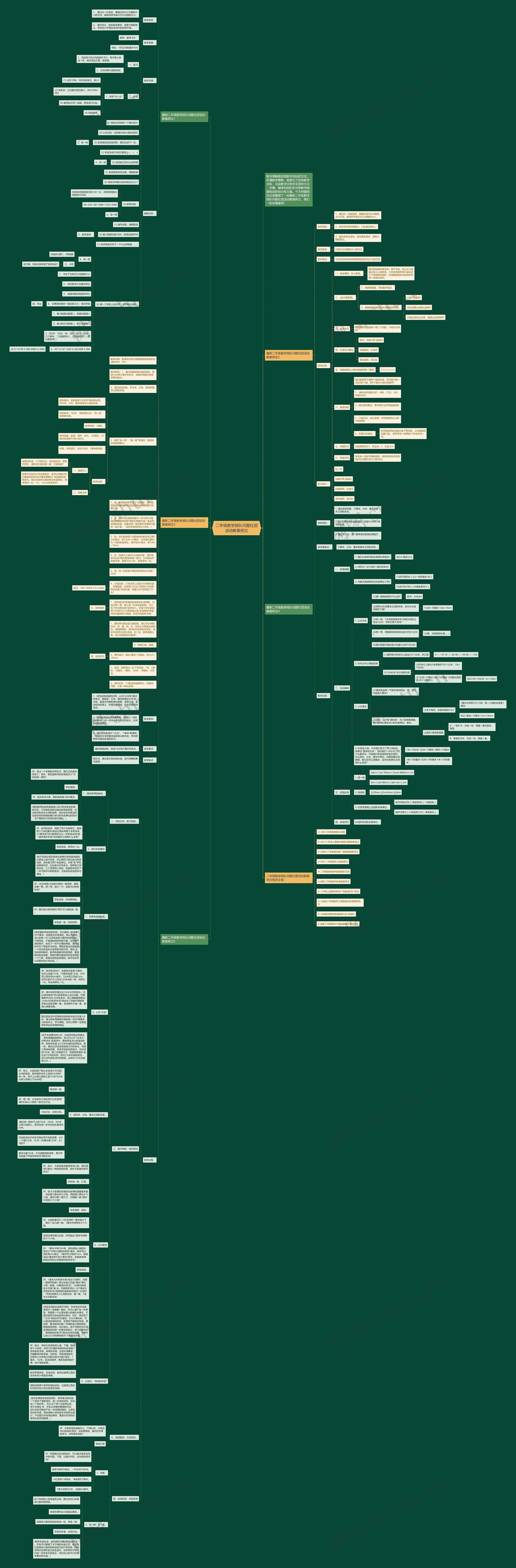 二年级数学排队问题社团活动教案例文思维导图