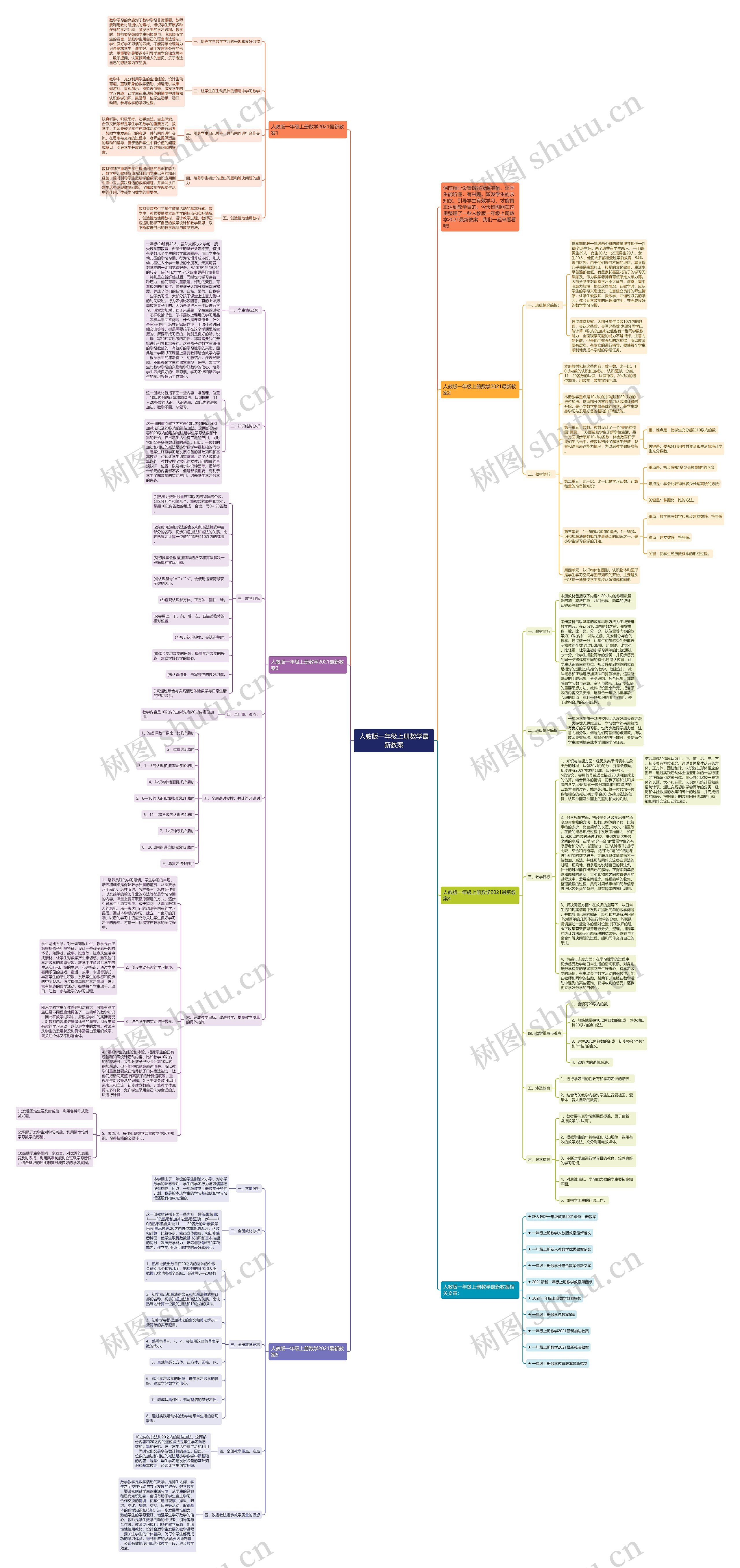 人教版一年级上册数学最新教案 人教版一年级上册数学最新教案