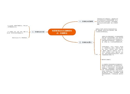 考研教育综合名词解释考点：苏湖教法