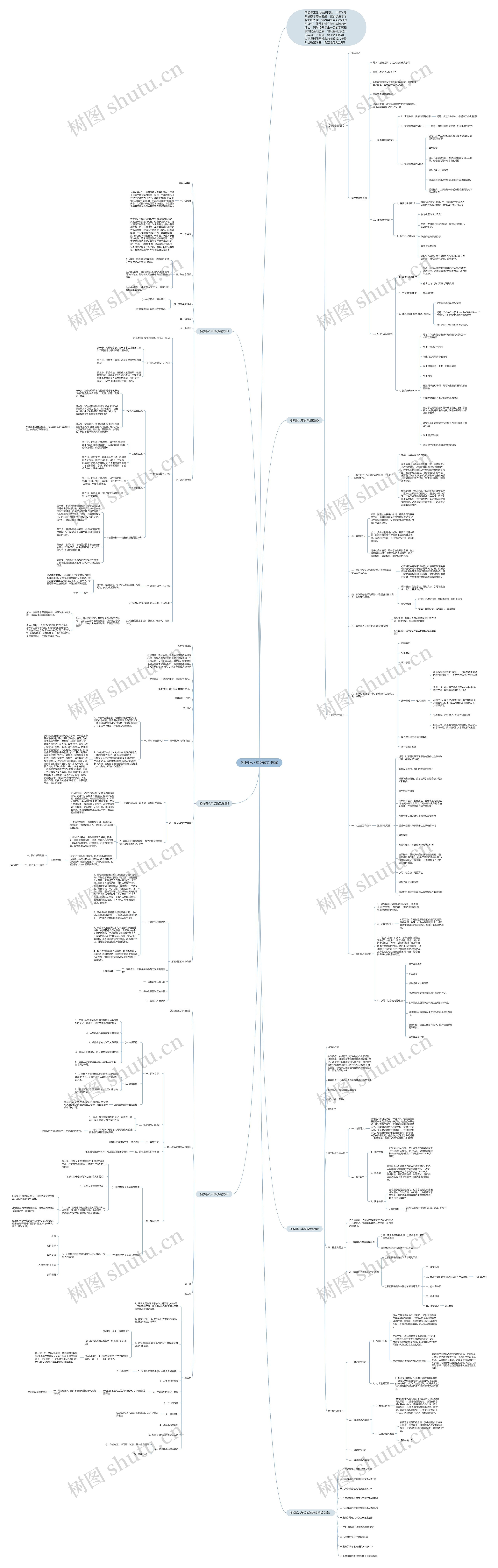 湘教版八年级政治教案思维导图