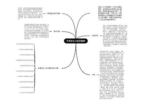 冬季养生小知识最新