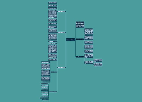 最新考试后感想作文500字左右