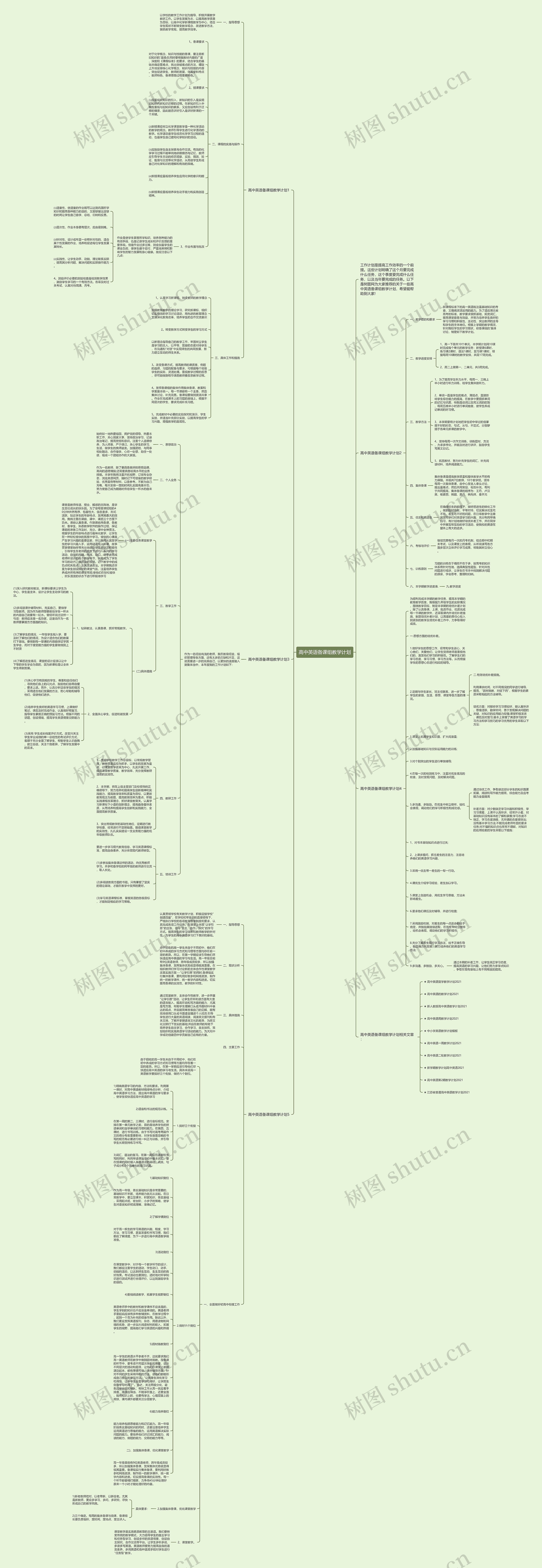 高中英语备课组教学计划思维导图
