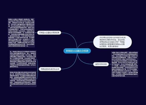 阿根廷vs法国比分预测