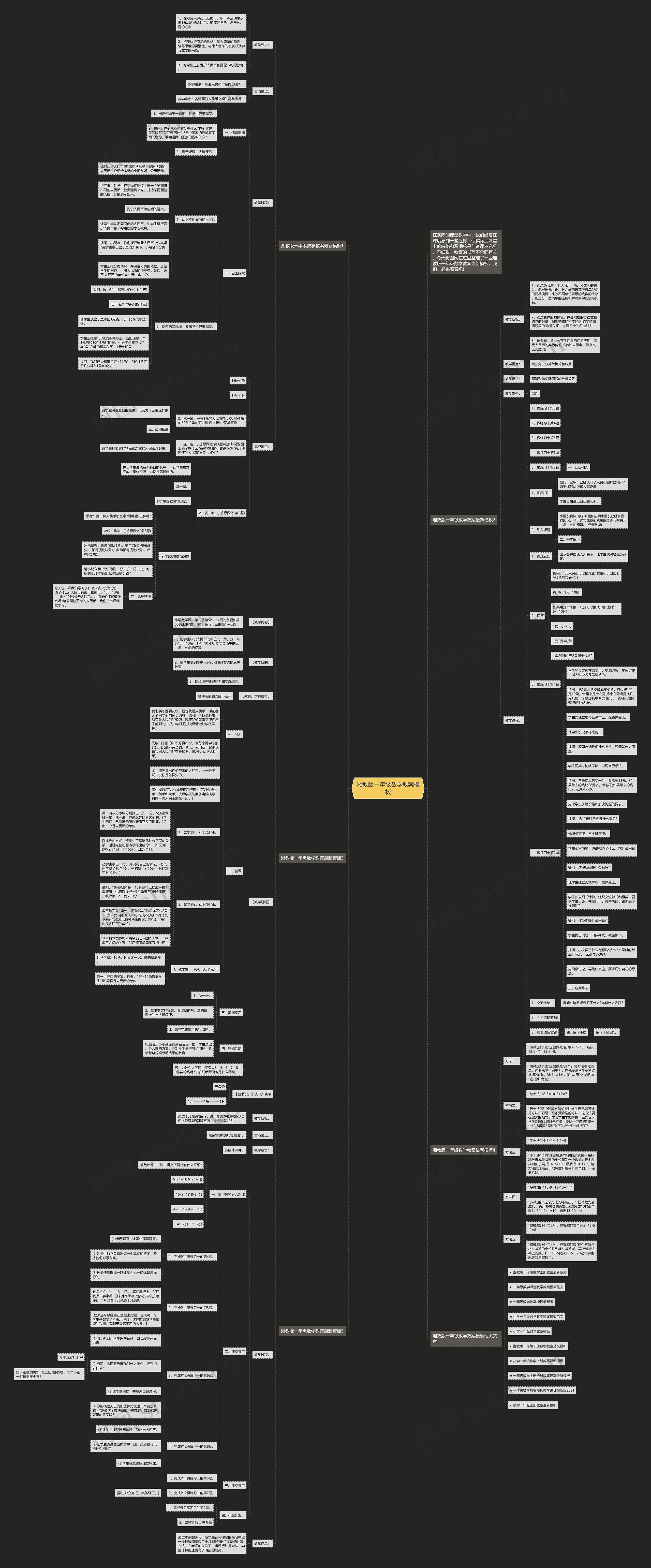 湘教版一年级数学教案思维导图