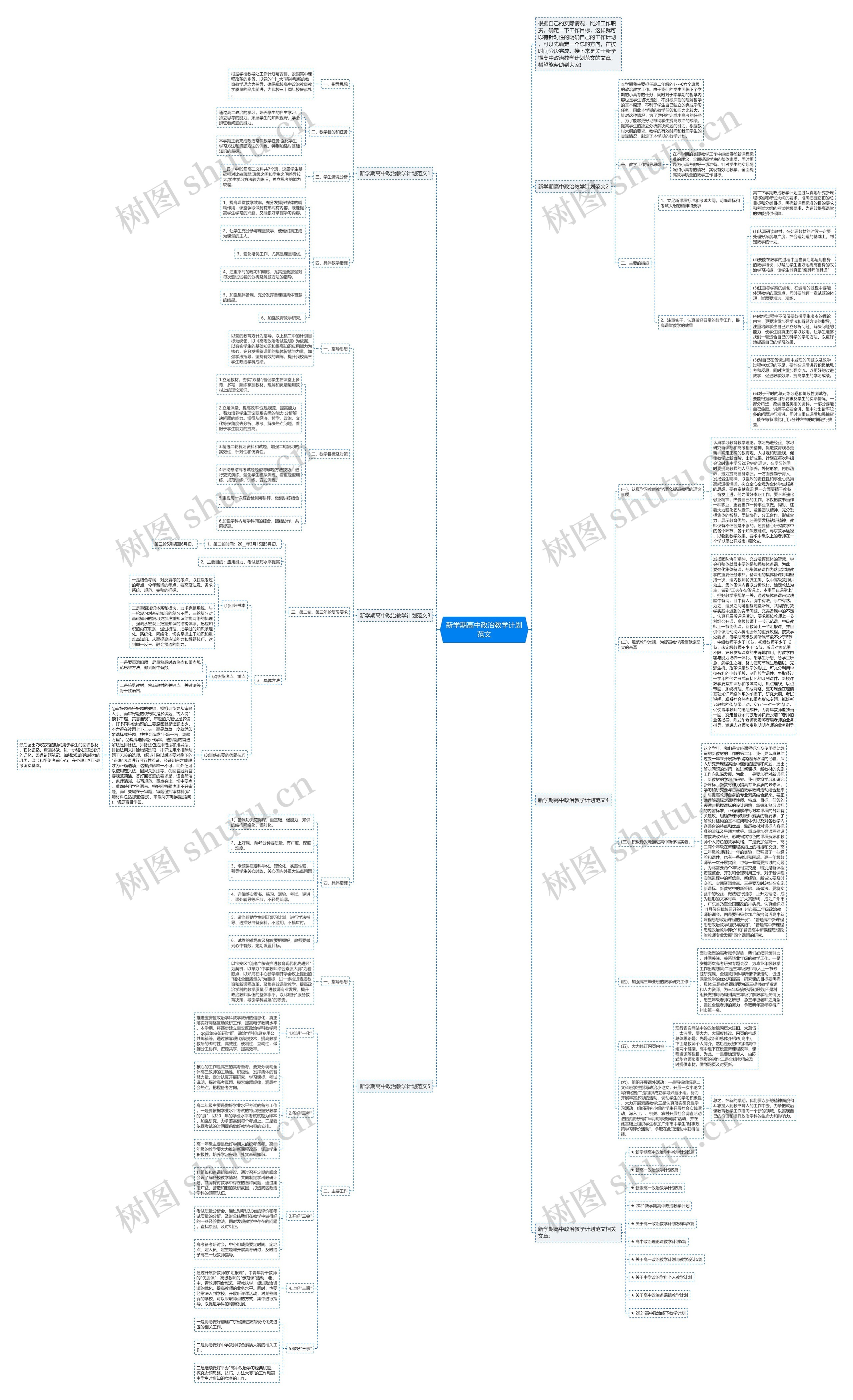 新学期高中政治教学计划范文思维导图