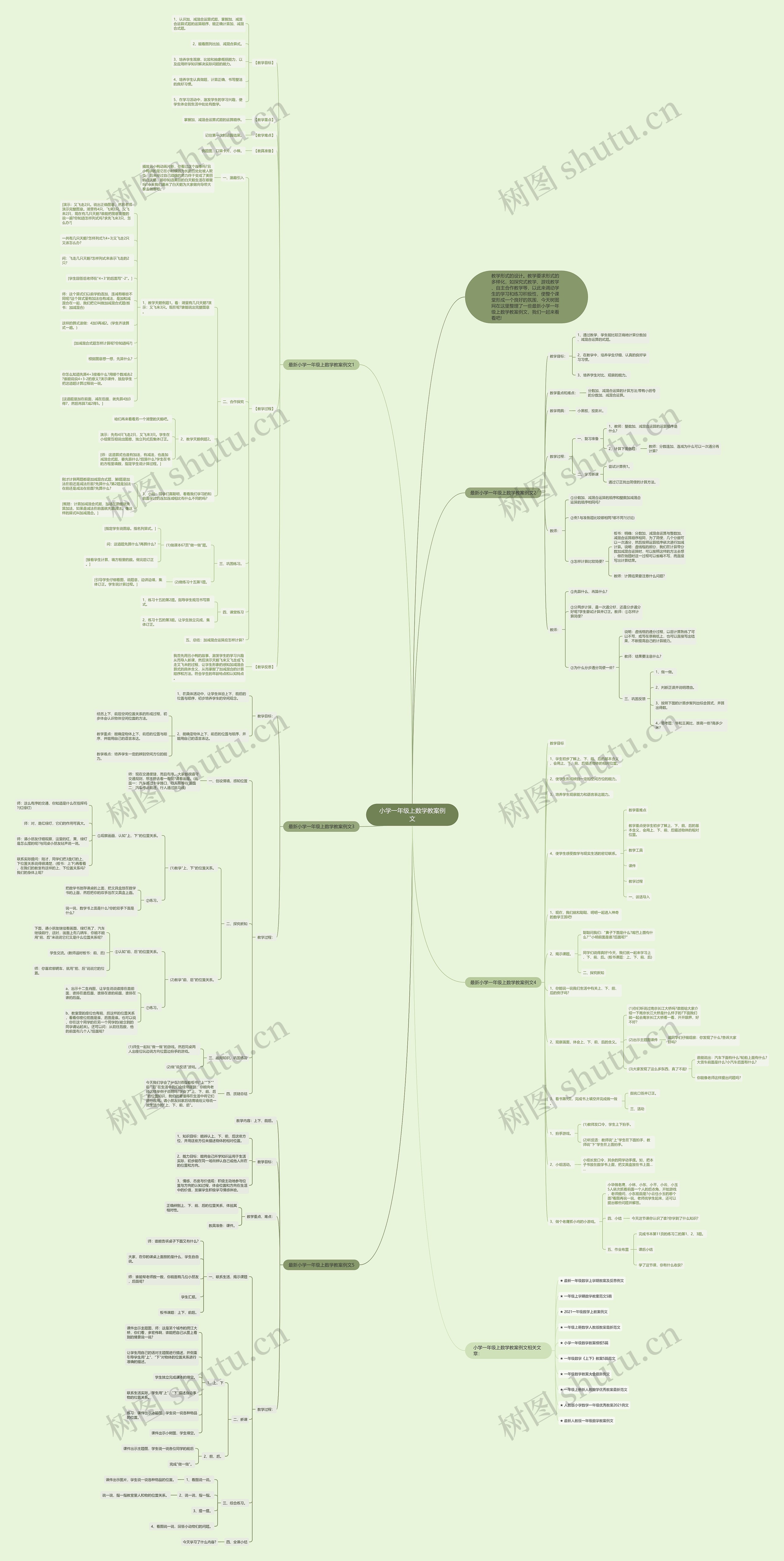 小学一年级上数学教案例文思维导图