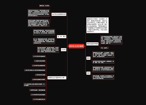 春季养生知识最新