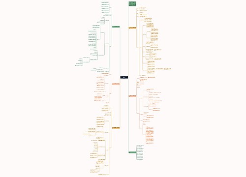 冀教版四年级上册数学教案范文 冀教版四年级上册数学教案范文