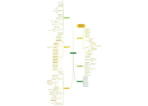 2021年苏教版二年级数学下册教案 2021年苏教版二年级数学下册教案
