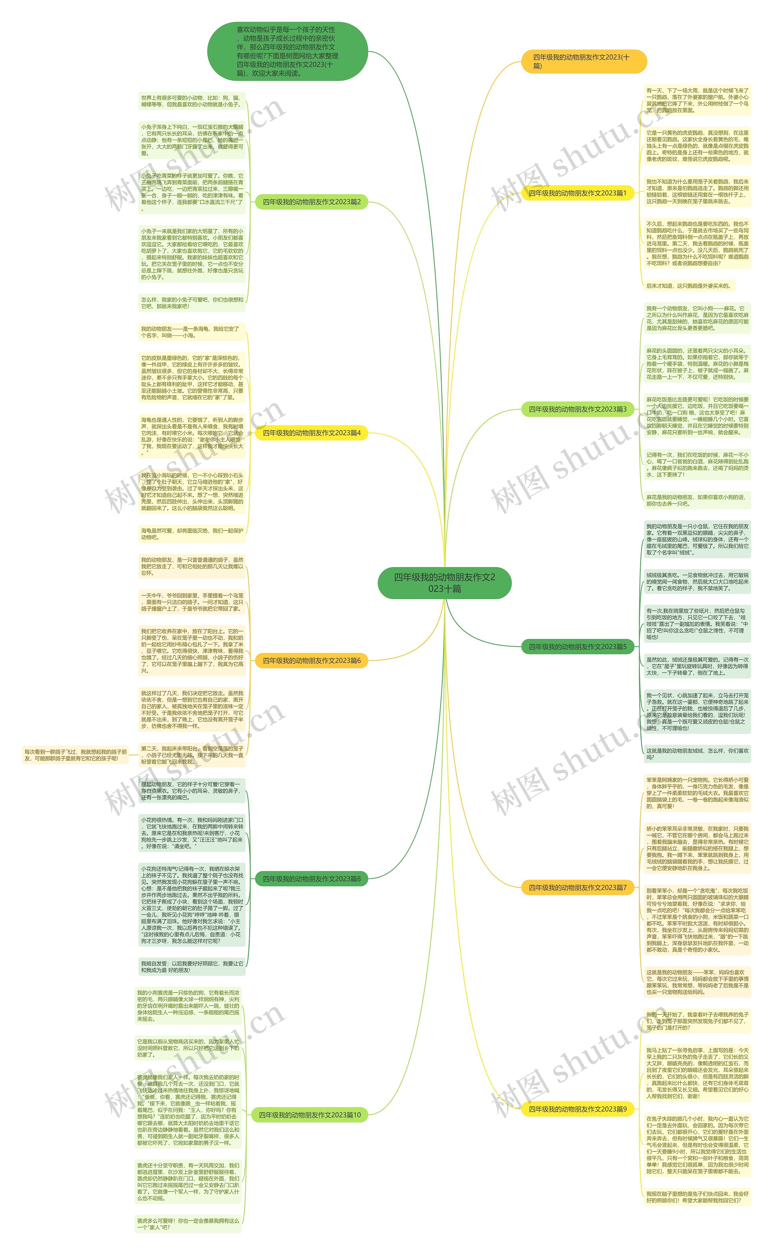 四年级我的动物朋友作文2023十篇