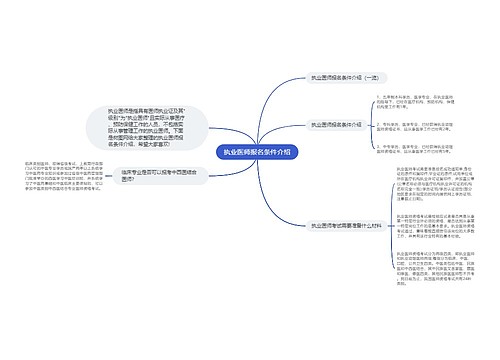 执业医师报名条件介绍