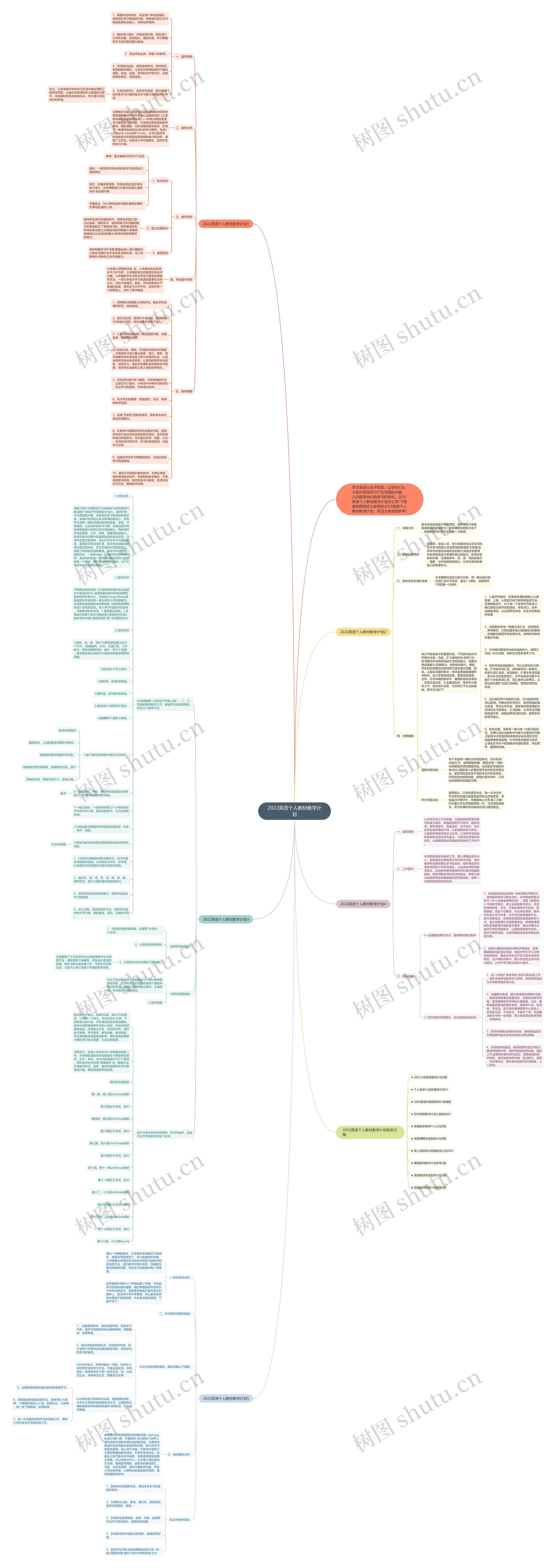 2022英语个人教材教学计划