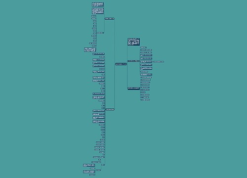 初中中考数学知识点总结 初中中考数学知识点总结