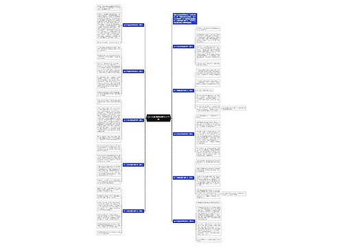 记一次游戏四年级作文10篇 记一次游戏四年级作文10篇