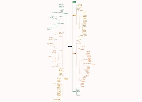 小学二年级数学有余数的除法教案文案 小学二年级数学有余数的除法教案文案