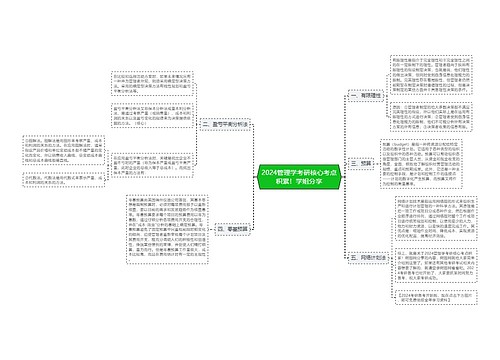 2024管理学考研核心考点积累！学姐分享