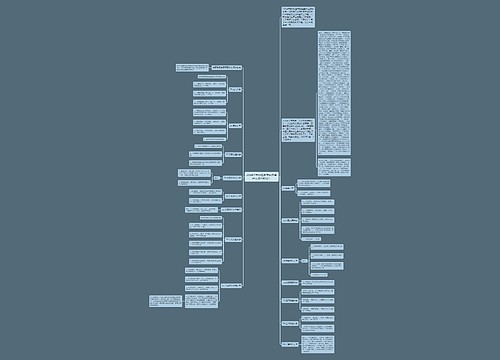 2024年考研税务专硕需要什么资料和书？