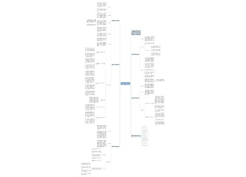 英语教学工作通用计划指导