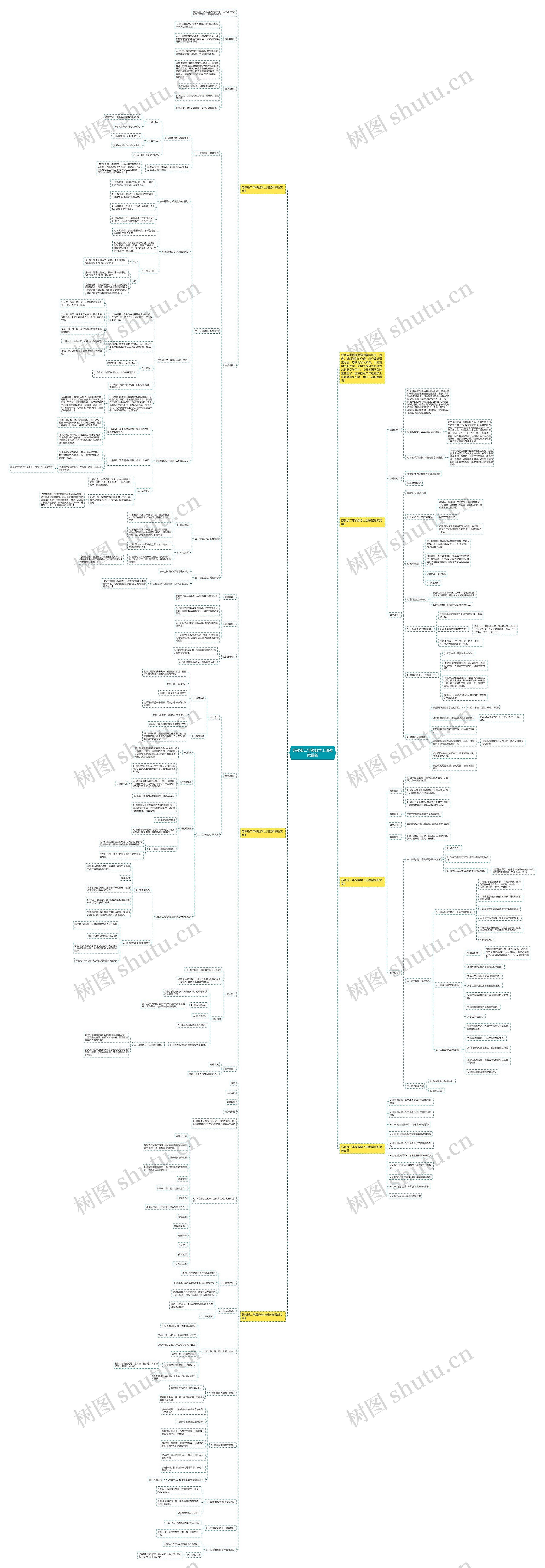 苏教版二年级数学上册教案最新 苏教版二年级数学上册教案最新